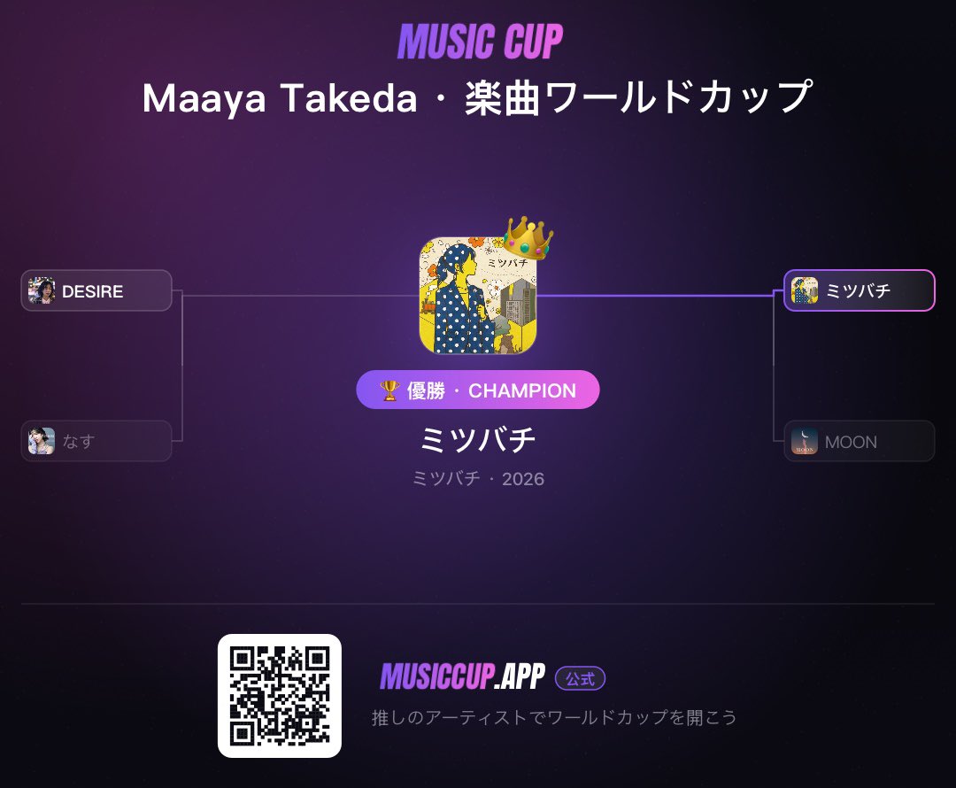 soumenTM's tweet photo. 今 流行ってる推しの音楽のワールドカップやってみた！（選出はシングルとEPの表題曲から）

個人的な優勝は「ミツバチ」🐝👑

#武田舞彩
#ミュージックカップ https://t.co/trrf2zxNmD