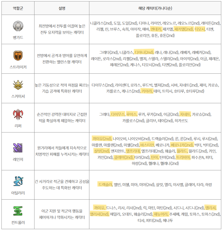 마카롱👾 tweet media