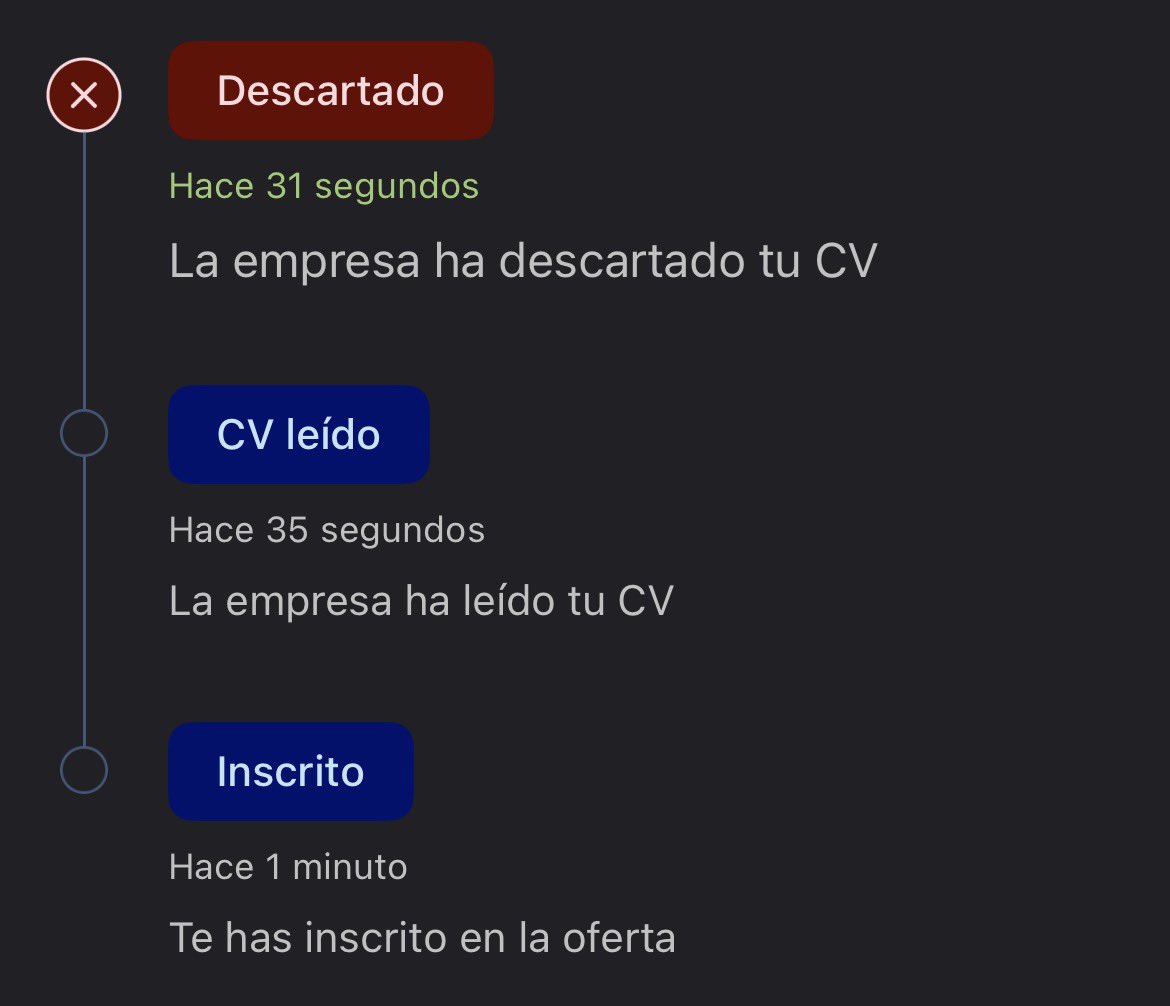 Vqq3mtz's tweet photo. Me estoy haciendo el speedrun de desempleado https://t.co/26GoDhp0tq