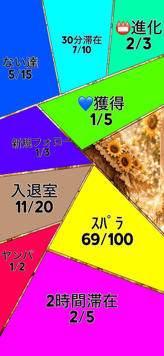 Palmushiii's tweet photo. 7/30 😱🏠😪⏰絶望の起床…

気付いたら朝8:00だった（๑・ڡ・๑）ﾃﾍｯ
おはよ配信なくてごめんなさいでした😭

それなのに今日も💙獲得者が!!
本当にありがとうございます( ; ; )
取り方もﾐﾆｷﾞﾌ100個のﾔﾝﾊﾞ🤣

📛目標あと2人ですー!!
今から仕事なのでまた明日(*´︶`*)ﾉ
7月最終日だよ♡ https://t.co/xKJCnzJ04B