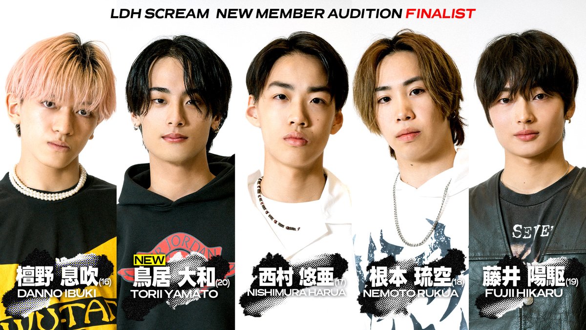 ldh_scream's tweet photo. -- 𝑭𝑰𝑵𝑨𝑳𝑰𝑺𝑻  18名--
 　𝑳𝑫𝑯 𝑺𝑪𝑹𝑬𝑨𝑴
𝑵𝑬𝑾 𝑴𝑬𝑴𝑩𝑬𝑹 𝑨𝑼𝑫𝑰𝑻𝑰𝑶𝑵

✦阿部 奏太(17)
ABE KANATA
✦井川 波瑠(16)
IKAWA HARU
✦岩村 悠吏(20)
IWAMURA YUURI
✦岡崎 哲人(18)
OKAZAKI AKIMASA
✦岡村 英門(15)
OKAMURA EMON
✦上八重 大和(17)
KAMIHAE YAMATO
✦河野 翼(19)
KONO TSUBASA
✦近藤 淳稀(15)
KONDO ATSUKI
✦檀野 息吹(16)
DANNO IBUKI 
✦西村 悠亜(17)
NISHIMURA HARUA
✦根本 琉空(18)
NEMOTO RUKUA
✦鳥居大和(20)🆕!!
TORII YAMATO
✦藤井 陽駆(19)
FUJII HIKARU
✦細井 日夢(16)
HOSOI HARUMU
✦正木 鋼大(15)
MASAKI KOHDAI
✦森 崇晃(18)🆕!!
MORI TAKAAKI
✦山口 開詩(16)
YAMAGUCHI KAIJI
✦山田悠世(19)🆕!!
YAMADA YUSEI
-------------------------
📺CLにて番組配信中!!
https://t.co/rI7537mhoU
※YouTubeでのダイジェスト版の配信は明日を予定しております。

#LDHSCREAM #LDHSCREAMオーディション
#Dリーグ @dleague_jp 
@CL_OFFICIAL_ACC