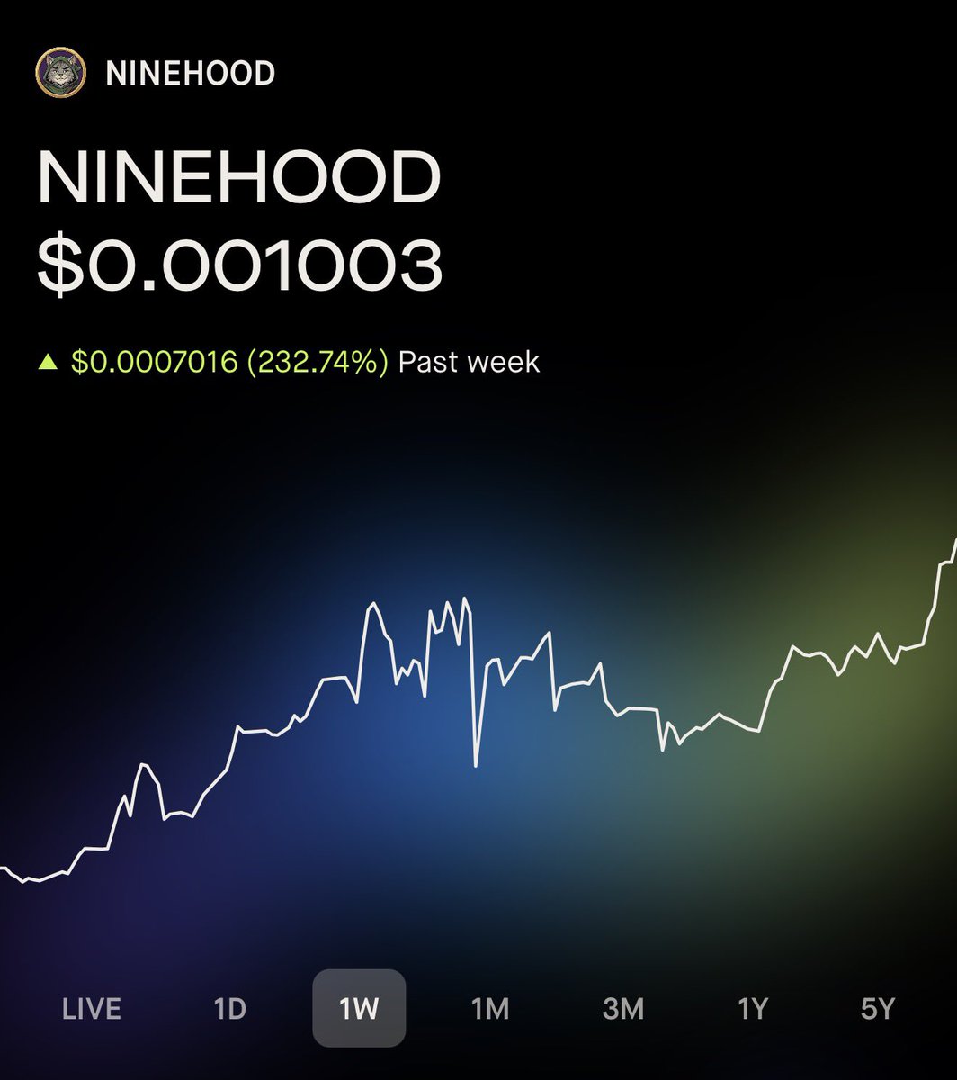 JamesF1987's tweet photo. $1,000,000 Market Cap. 💚🚀

Today we celebrate an important milestone, but we see it as the beginning—not the destination.

This achievement belongs to everyone who believed in the vision, supported the project, and helped build this community from day one.

We’re growing step by step, welcoming new holders every day, and proving that a strong community is the foundation of long-term success.

The Robinhood Chain is still in its early stages, and we’re excited to be part of its journey. There is still so much to build, so much to achieve, and we’re looking forward to every milestone ahead.

Thank you for being part of the journey.

Onward and upward. 🌳💚

$Ninehood #RobinhoodChain #Crypto #Community #Memecoin #Web3 #Milestone #BuildTogether #DiamondHands @vladtenev