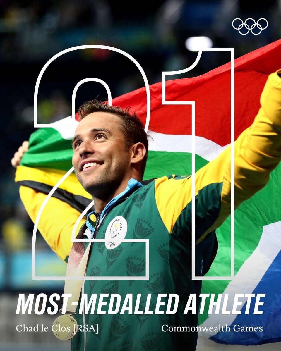GaytonMcK's tweet photo. Legend 🇿🇦🇿🇦🇿🇦🇿🇦🇿🇦🔥🔥🔥🤛🤛🤛 https://t.co/7lndavS8PZ