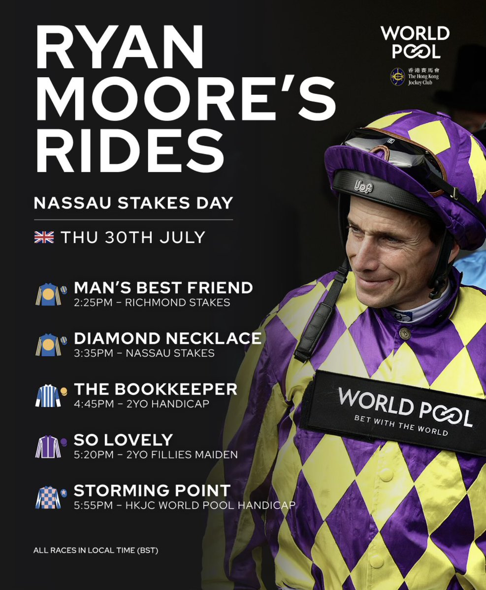WorldPool's tweet photo. Rides on Nassau Stakes Day for #WorldPool ambassador Ryan Moore, including DIAMOND NECKLACE in the feature! 💎

#WorldPool | @Goodwood_Races https://t.co/yPDmKR7t1d
