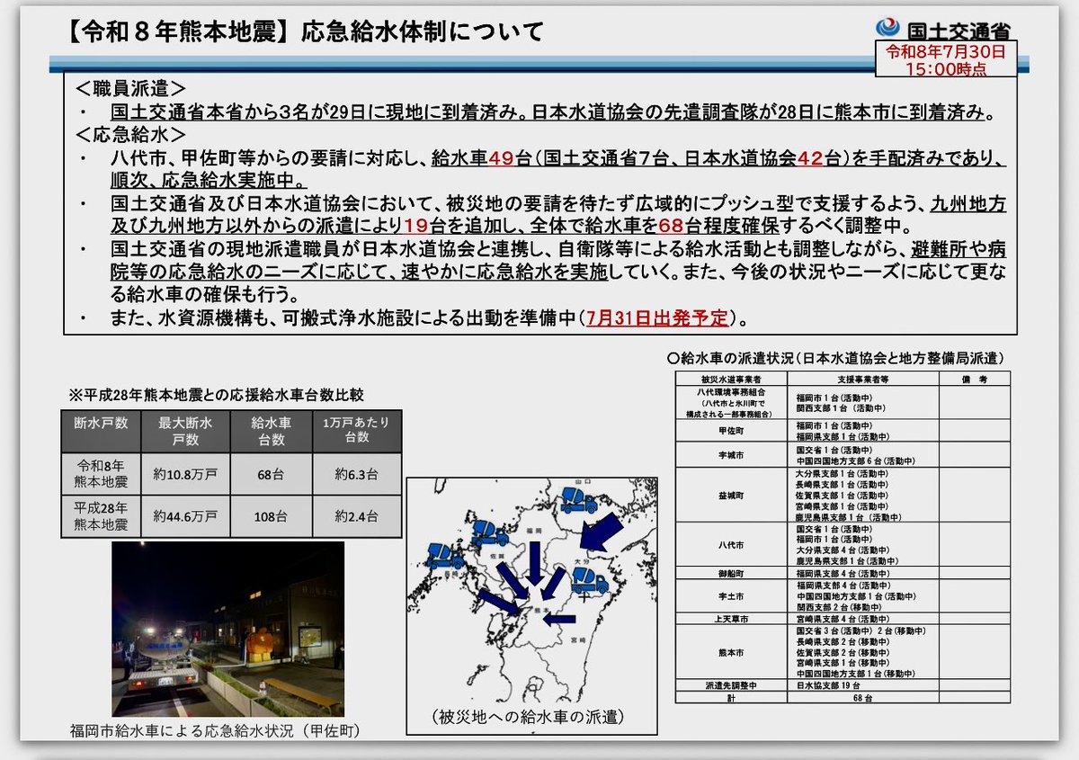 nekotanchan's tweet photo. 被害状況等位置図です。
（※給水状況は 国土交通省関係のみです。 ） https://t.co/jhmSXMTU7F