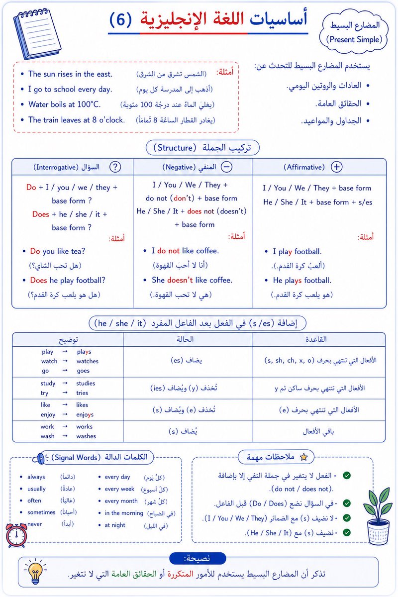 yahyanazawi's tweet photo. @3madAlshareef https://t.co/q19U4WVQYm