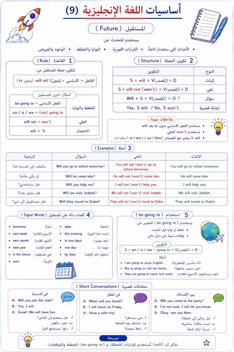yahyanazawi's tweet photo. @3madAlshareef https://t.co/q19U4WVQYm