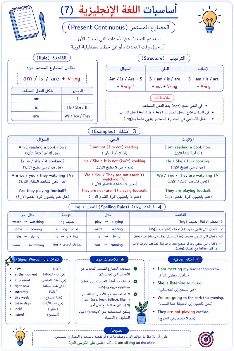 yahyanazawi's tweet photo. @3madAlshareef https://t.co/1PTu4FD0Ik