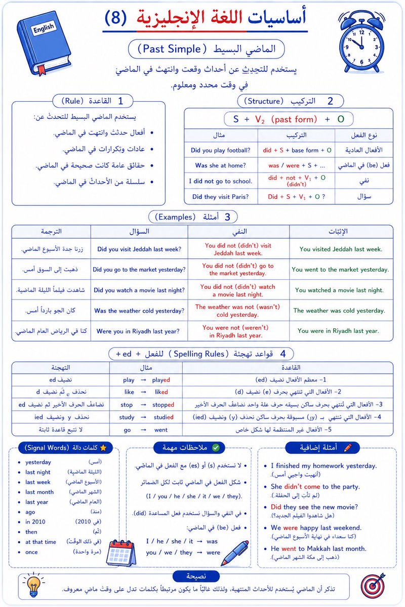 yahyanazawi's tweet photo. @3madAlshareef https://t.co/1PTu4FD0Ik
