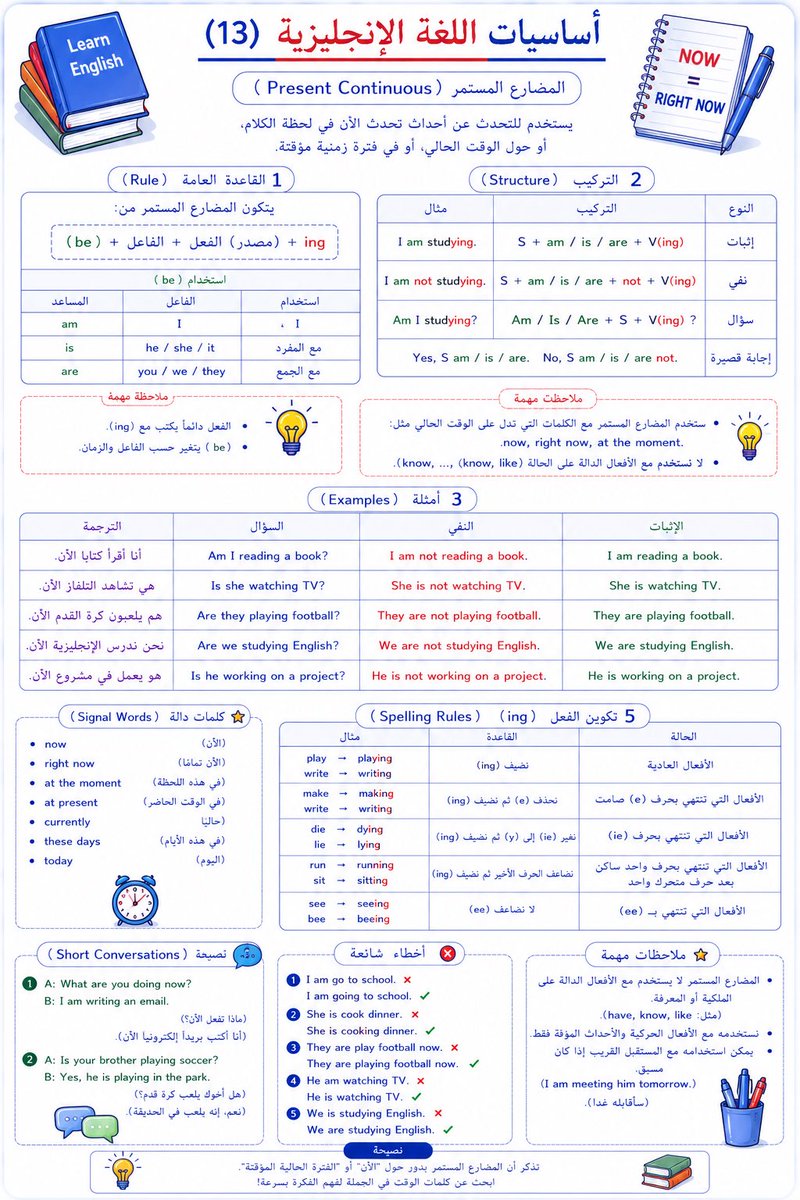 yahyanazawi's tweet photo. @3madAlshareef https://t.co/WoiRANxOXQ