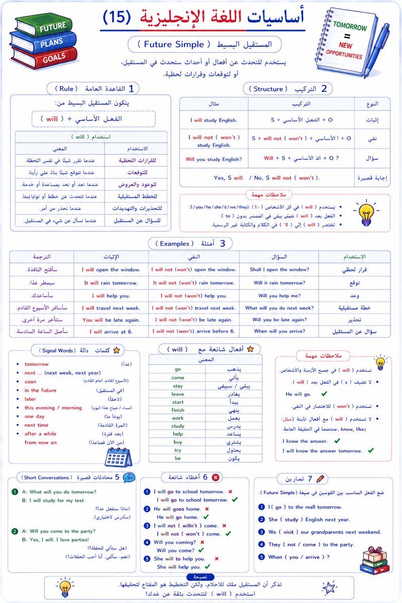 yahyanazawi's tweet photo. @3madAlshareef https://t.co/WoiRANxOXQ