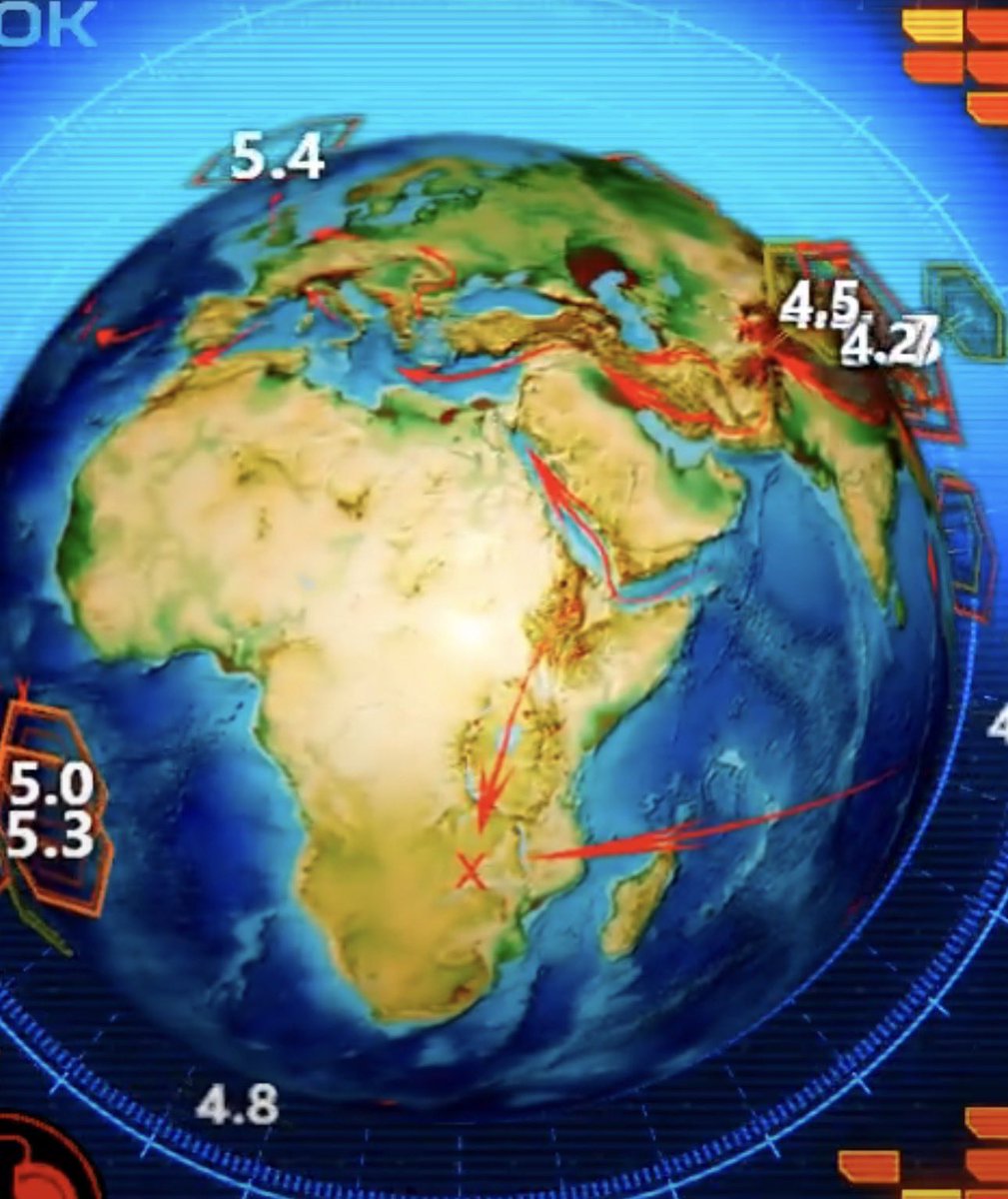 TNeteru's tweet photo. @RealDutchsinse What is the “X”?  
I have seen it in ECDO write ups related to the poles. https://t.co/Fu35vnpIsm