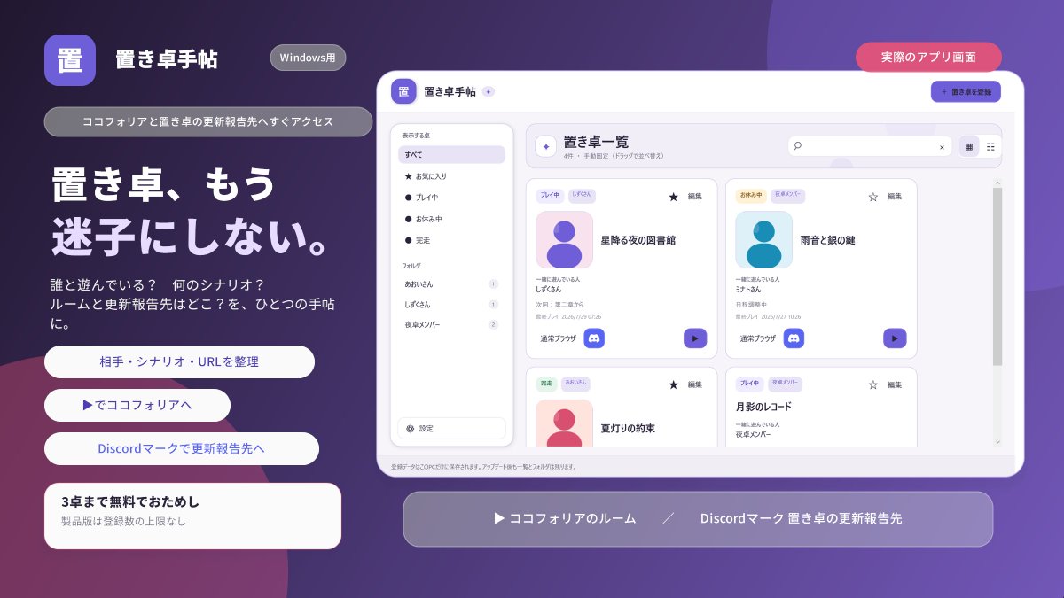 sagawa_sozai's tweet photo. 置き卓が増えるほど、
「Discordのページ探せない！」「部屋どこだっけ？」
になりませんか？  
一緒に遊ぶ人・シナリオ・ココフォリア・Discordをひとまとめ。
クリック一つですぐ卓へ戻れるWindowsアプリ
『置き卓手帖』を販売開始しました📖  
👇詳しくはツリーへ👇

#TRPG https://t.co/pRavnMQnO0