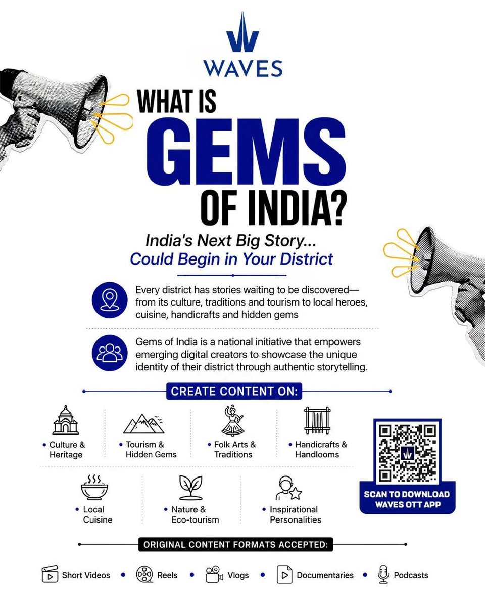 AkashvaniAIR's tweet photo. #GemsOfIndia, सूचना एवं प्रसारण मंत्रालय की एक राष्ट्रीय पहल है, जो देश के उभरते डिजिटल क्रिएटर्स और हर ज़िले की अनूठी पहचान को राष्ट्रीय मंच प्रदान करती है।
अब आपकी कहानी भी पूरे देश तक पहुँच सकती है।
चुनिंदा कहानियों को #WAVES OTT और प्रसार भारती के राष्ट्रीय मंच पर स्थान मिलेगा।
@MIB_India @WAVES_OTT @airnewsalerts