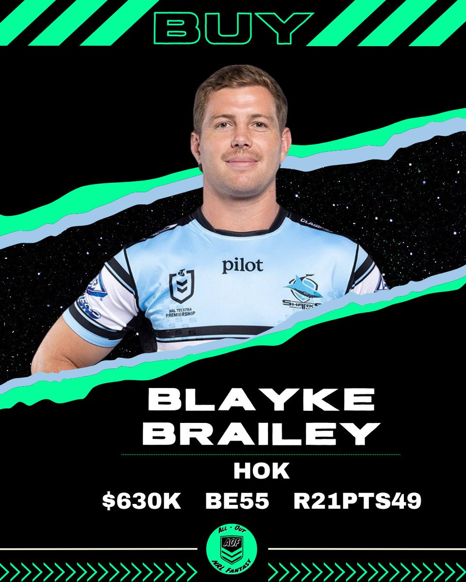 ALLOUTNRLFANTSY's tweet photo. BUY, HOLD &amp; SELL FOR ROUND 22
Listen to this week’s Podcast for further options and analysis for each category. #NRLFantasy #BuyHoldSell #Round22 @NRLFantasy https://t.co/a4IO2hR4du