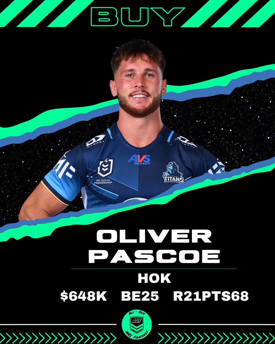 ALLOUTNRLFANTSY's tweet photo. BUY, HOLD &amp; SELL FOR ROUND 22
Listen to this week’s Podcast for further options and analysis for each category. #NRLFantasy #BuyHoldSell #Round22 @NRLFantasy https://t.co/a4IO2hR4du