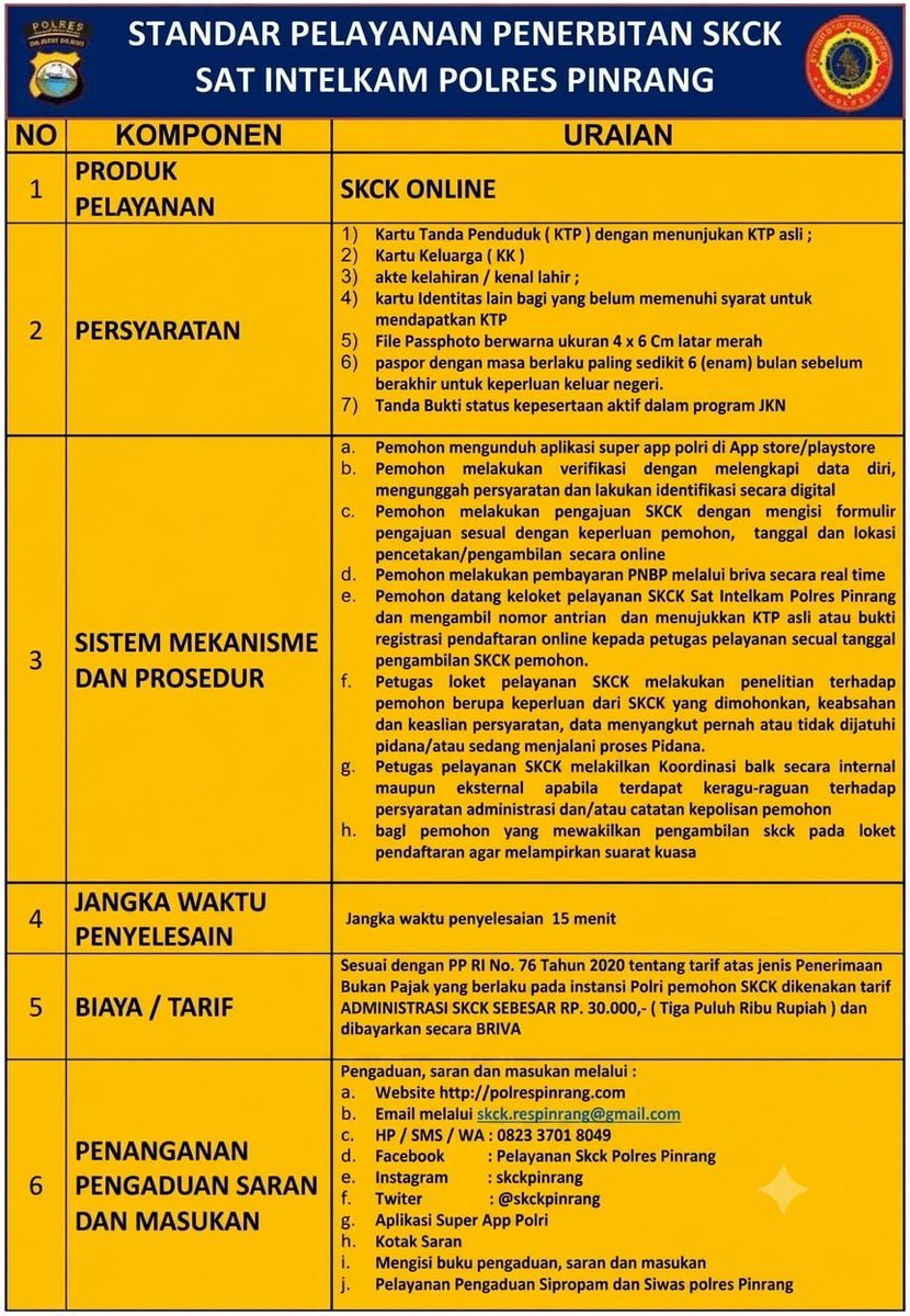 SkckPinrang's tweet photo. STANDAR PELAYANAN SKCK SAT INTELKAM POLRES PINRANG https://t.co/X2fnd3kpel