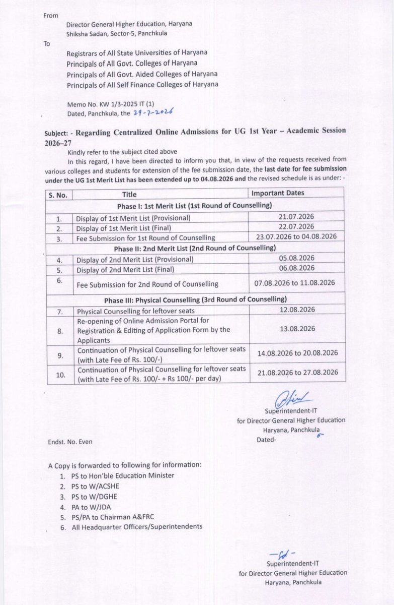 GcwSirsa's tweet photo. Revised Schedule for Online Admission of Under Graduate Courses session 2026-27. Last date for Fee Submission under the UG 1st Merit List has been extended upto 04.08.2026 https://t.co/ZDJ2Vnb78p