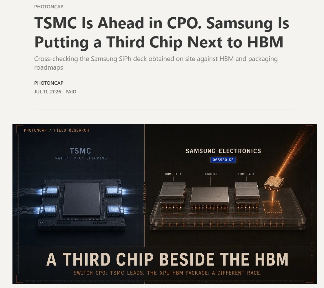 Photon Capital tweet media