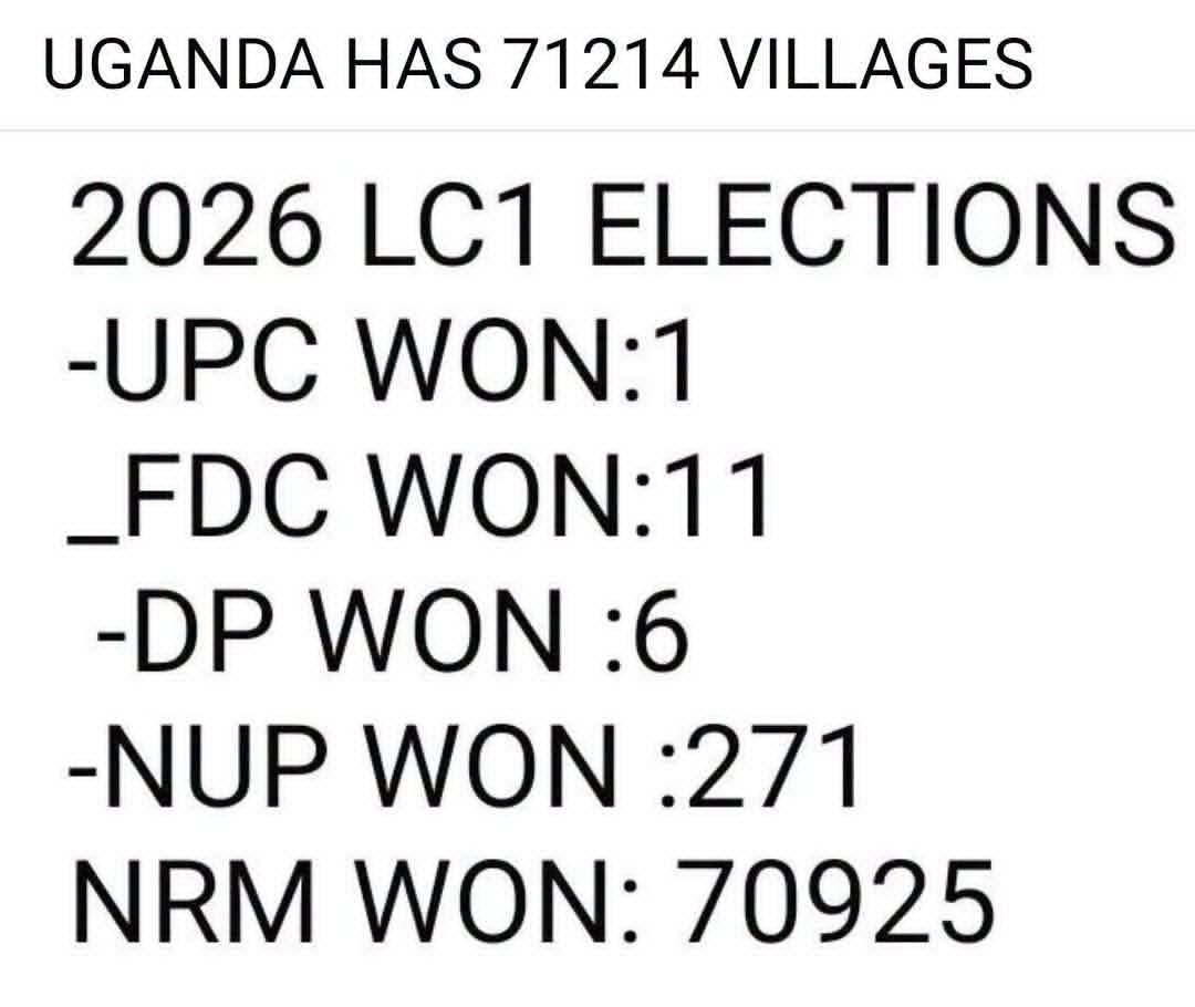 dani50164's tweet photo. Eyo gyebayita NRM under General Museveni and General Muhoozi Kainerugaba the next President.
Opposition akaliro mukawulira??? https://t.co/HqukHpcX6z