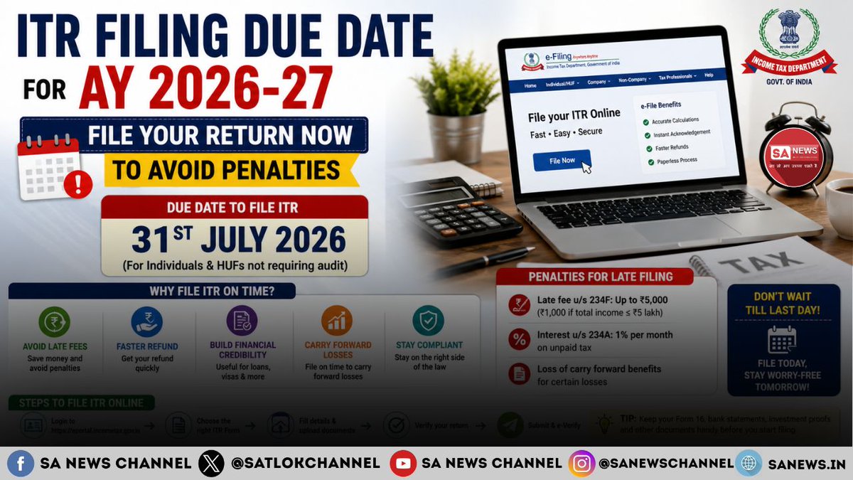 SatlokChannel's tweet photo. With the Income Tax Return filing deadline of 31 July just around the corner, every salaried taxpayer should act now to avoid penalties, claim refunds without delays, and stay fully compliant. Don't wait until the last minute—read the complete article to know everything you need before time runs out: https://t.co/nbOjffSvUr  | Read on Instagram: Link in Bio

#IncomeTax #ITR2026 #TaxReturn #Finance #TaxDeadline #PersonalFinance #India