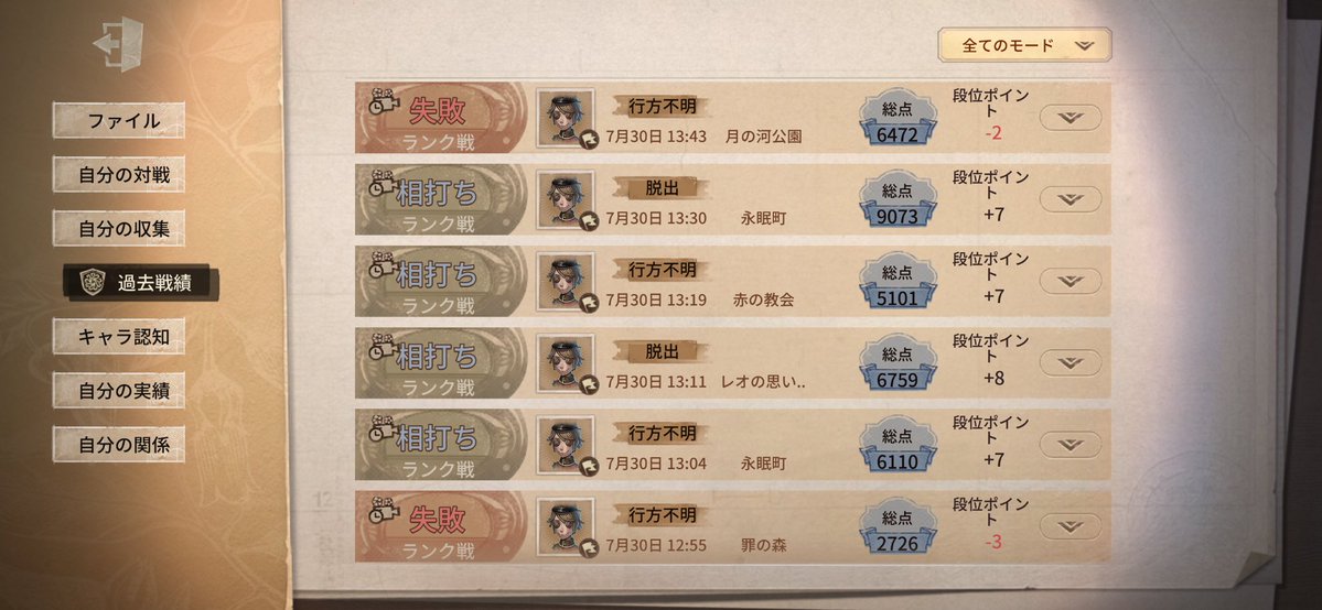 sigure_rin1203's tweet photo. https://t.co/6RZLiHimbU