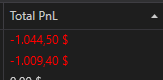 MOD3RNSLAVE's tweet photo. red is the new grzzn 

why me tho..

#futures
#proptrading
#NQ https://t.co/YTVpOxBK2U