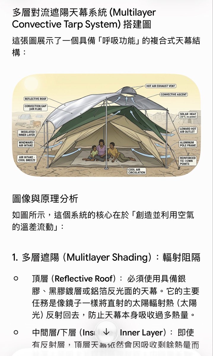 NOTonlywater's tweet photo. 熊本地震後面臨兩個難題(在0~48hr)
1公共運輸中斷
2電力供應中斷

Q面對30~38度高溫的中暑與散熱問題?

A:多層對流遮陽天幕系統

露營用太陽能板與大容量"快充電池"，建構DC 5V 12V風扇系統

口服電解質包（ORS）鹽巴運動飲料粉。

大動脈區快速降低核心體溫涼感巾、噴霧瓶、薄荷精油、化學急冷包。 https://t.co/pDjHhcuILr