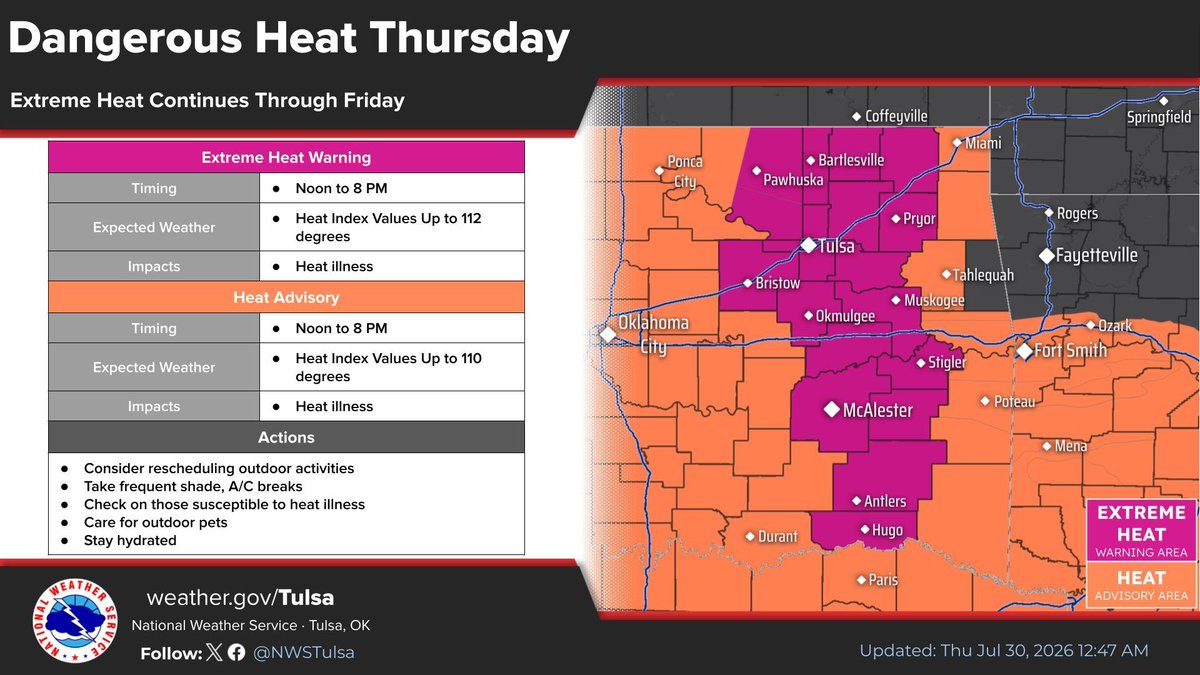NWS Tulsa tweet media