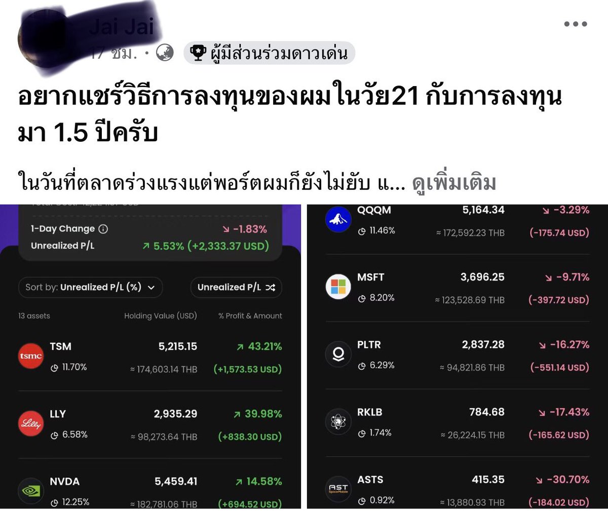 prayutnahee55's tweet photo. อยากพาเพื่อนๆมาดูพอร์ตการลงทุน 1.4 ล้านบาท และวิธีการลงทุนของน้องเจ้าของโพสคนนี้ ในวัย 21 กับการลงทุนมา 1.5 ปีกันครับ

ในวันที่ตลาดร่วงแรงแต่พอร์ตของน้องเขาก็ยังไม่ได้ติดลบหนัก และ ยังเขียวอยู่ แถมยังมีกำไรถึง 78,000 บาทด้วย ซึ่งวิธีที่น้องเข้าใช้กับการการลงทุนคือ

1.เขาจะเลือกหุ้นคุณภาพ

เน้นหุ้นที่ MOAT แข็งแกร่ง เช่น Pricing power อย่าง TSM, NVDA  Switching cost อย่าง GOOG, MSFT

2. มี Thesis ชัดเจน

ก่อนซื้อน้องเขาจะศึกษาหุ้นก่อนทุกครั้ง
เวลาหุ้นร่วงเขาจะย้อนกลับมาดูงบ+Thesis ทุกครั้งว่ามีอะไรแย่ ถ้าทุกอย่างปกตินั้นคือ Noise และเขาก็ถือต่อ

และน้องเขาจะมองภาพใหญ่เป็นหลัก ไม่มองว่าวันพรุ่งนี้จะขึ้นหรือลง แค่มองว่าอีก3-5ปีหน้าหุ้นพวกนี้จะยอยู่รอดและเป็นผู้นำมั้ย

3. Position size ชัดเจน

เน้นหุ้นใหญ่เป็น Core หลัก ส่วนหุ้นเล็กๆของน้องให้สัดส่วนแค่ 5% ถ้าหุ้นพวกนี้พัง
พอร์ตเขาก็ลบอย่างมากแค่ 5%

อันนี้เป็นแค่ Framework ที่น้องเขาใช้เองเท่านั้นนะครับ แล้วเพื่อนๆมีวิธีเลือกซื้อหุ้นและวิธีการจัดพอร์ตแบบไหนกันบ้าง