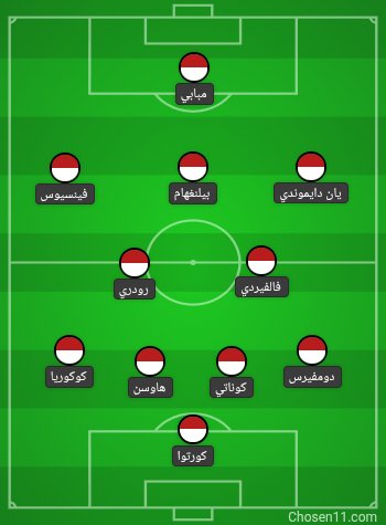 Tasineem98's tweet photo. تشكلية ريال مدريد الجديدة تحت قيادة مورينيو https://t.co/zS87xbEp57