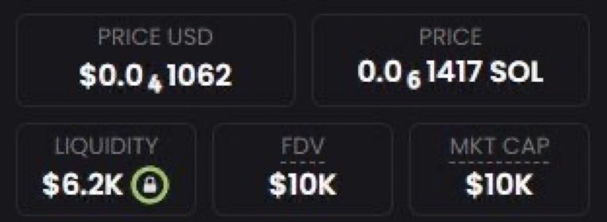 saracrypto_eth's tweet photo. Called $FAUCI - went to 2 millions (1829x)

Called $JIMOTHY - went to 45 millions (1526x)

Called $CATE - went to 10 millions (1235x)

Called $CASHCAT - went to 250 millions (524x)

I have another memecoin that’s at 10K MC, comment “CA” &amp; I’ll send you it. https://t.co/Sv1zOdclFS