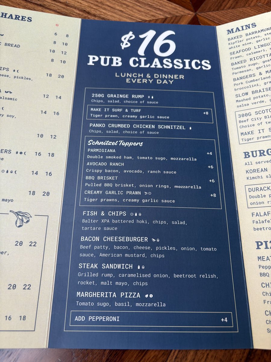SpencerHowson's tweet photo. $16 pub classics at the Durack Tavern. Money well spent. Thanks to @debritz Mister Brisbane for the suggestion. https://t.co/4IWjqfQXY1