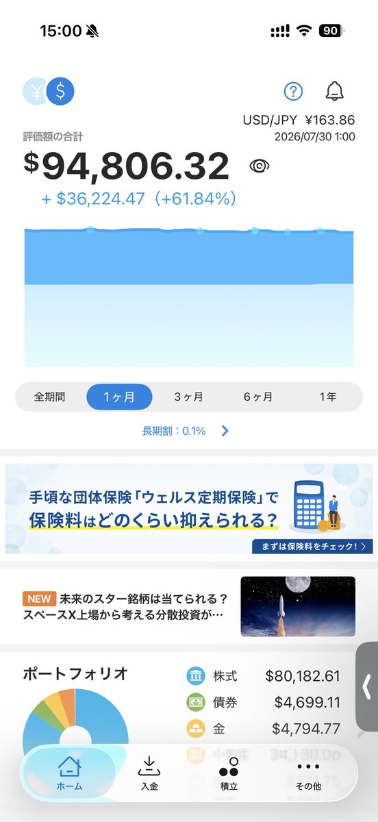 wealthupup's tweet photo. 不定期報告
ここ1ヶ月はほまに塩ですわ🧂

#WealthNavi
#ウェルスナビ
#ロボアドバイザー
#おまかせNISA
#新NISA
#投資は自己責任
#入金タイミングは気まぐれ
@WealthNavi https://t.co/JDXkp4k7xM