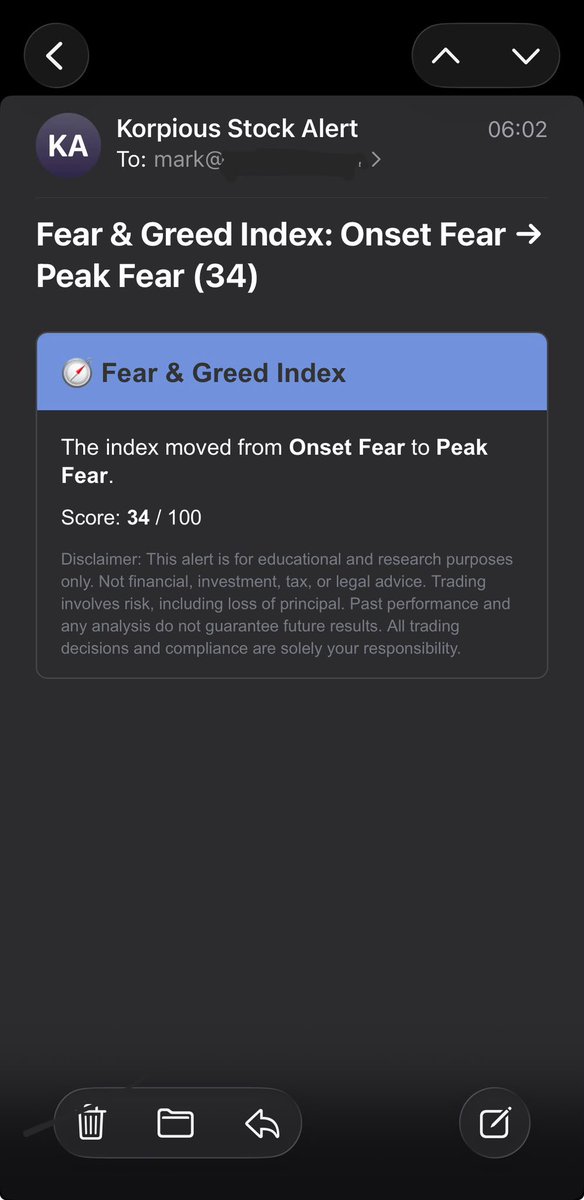 arftsuperitlg's tweet photo. I received alert of Fear &amp; Greed Index is at Peak FEAR section now.
Get alert for Fear &amp; Greed Index Indicator to your email or Telegram: https://t.co/cWtwyh7yqz https://t.co/edzKwer4TZ