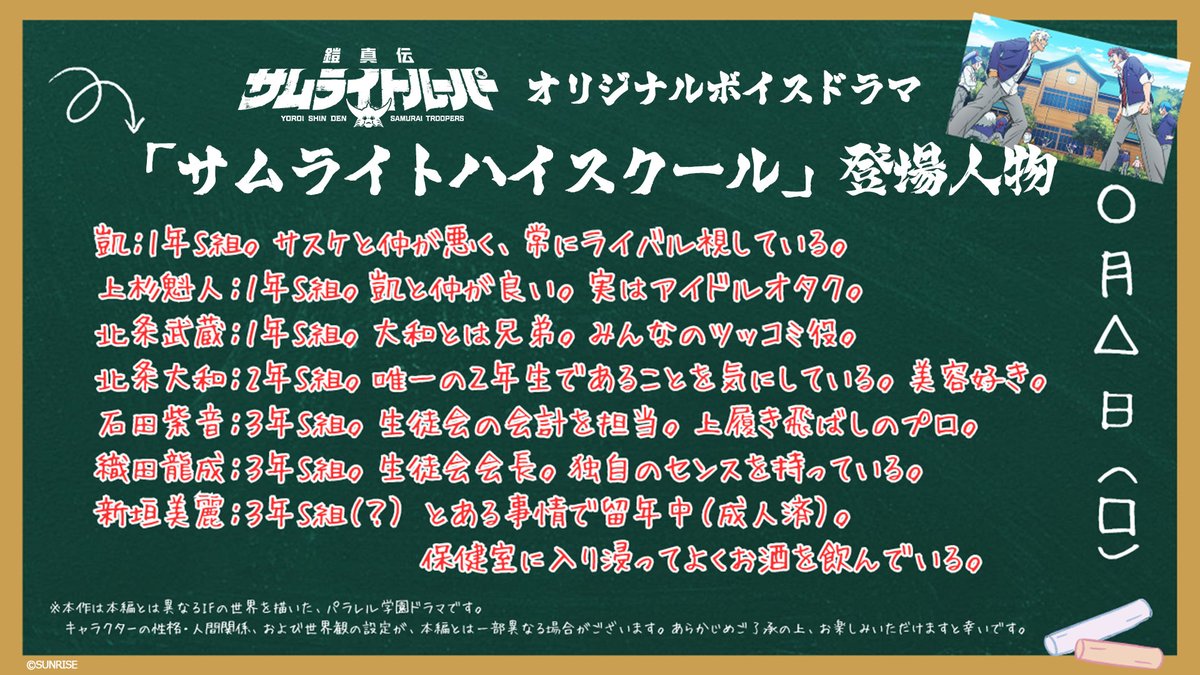 samuraitroo_pr's tweet photo. ❖『サムライトハイスクール』
　　　「S組」登場人物紹介　❖

激アツわちゃわちゃな高校生活を送る
「S組」のメンバーを紹介。

凱（CV: #石橋陽彩 ）
上杉魁人（CV: #榎木淳弥 ）
北条武蔵（CV: #村瀬歩 ）
北条大和（CV: #武内駿輔 ）
石田紫音（CV: #熊谷健太郎 ）
織田龍成（CV: #増田俊樹 ）
新垣美麗（CV: #Lynn ）

#サムライトルーパー
#サムライトハイスクール
