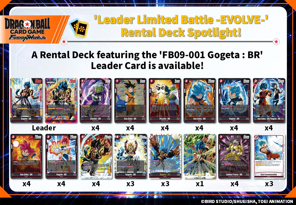 dragon ball super card game card list built card deck focusing on Vegeta in his Super Saiyan 3 form Dragon Ball Super Card Game