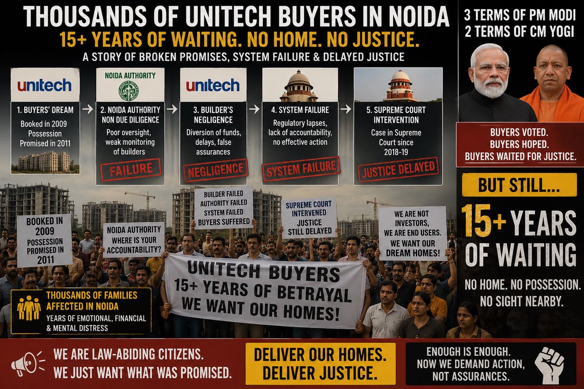 Prashan07642929's tweet photo. Booked a #Unitech #Sector117 #Noidaflat in 2009  possession promised in 2011. 2026- despite years of Supreme Court monitoring, thousands of homebuyers are still waiting.
Trusted 3 terms of PM @narendramodi and 2 terms of CM @myogiadityanath. How much longer?
 @PMOIndia @aajtak https://t.co/O8WoOMNGWQ