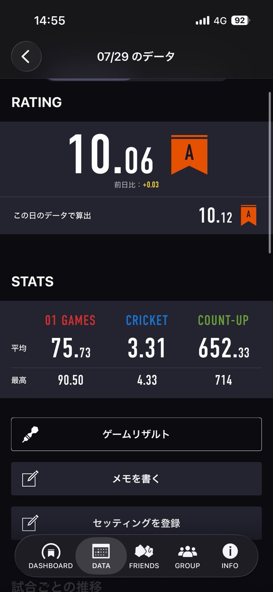 EMIYA97060516's tweet photo. ダーツ🎯投げリザ！ギリギリだなぁ‥まだ何かが足りてないんだろなぁ🫨 https://t.co/JEFeSWJStt