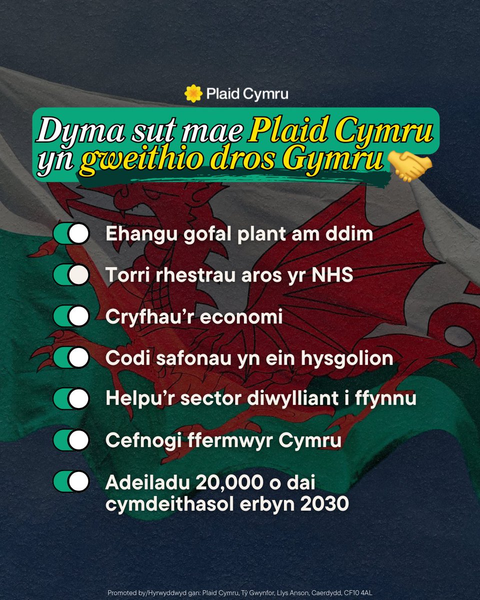 Plaid_Cymru's tweet photo. Mae'r llywodraeth Plaid Cymru hon yn gweithio'n galed i dros Gymru.

O fuddsoddi mewn torri rhestrau aros yr NHS, i gryfhau'r economi a rhoi'r dechrau gorau mewn bywyd i bob plentyn - rydym wrthi'n cyflawni ar eich blaenoriaethau chi. 🫵🏴󠁧󠁢󠁷󠁬󠁳󠁿 https://t.co/cbNxcpaEip