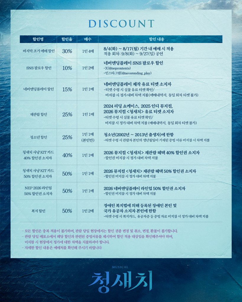 nepcontents's tweet photo. [#청새치]
🎫 마지막 티켓 오픈 안내

오픈 일시 𓆜 2026년 8월 4일(화) 오후 2시 
오픈 회차 𓆜 2026년 9월 8일(화) ~ 9월 27일(일) 
예매처 𓆜 티켓링크 단독

﹏﹏﹏﹏﹏﹏𓊝﹏﹏   
뮤지컬 <청새치>
𝟐𝟎𝟐𝟔.𝟎𝟕.𝟐𝟏 - 𝟎𝟗.𝟐𝟕
𝗲𝘁 𝘁𝗵𝗲𝗮𝘁𝗿𝗲 𝟭

#뮤지컬 #청새치 #네버엔딩플레이 https://t.co/oeFCe0k66h