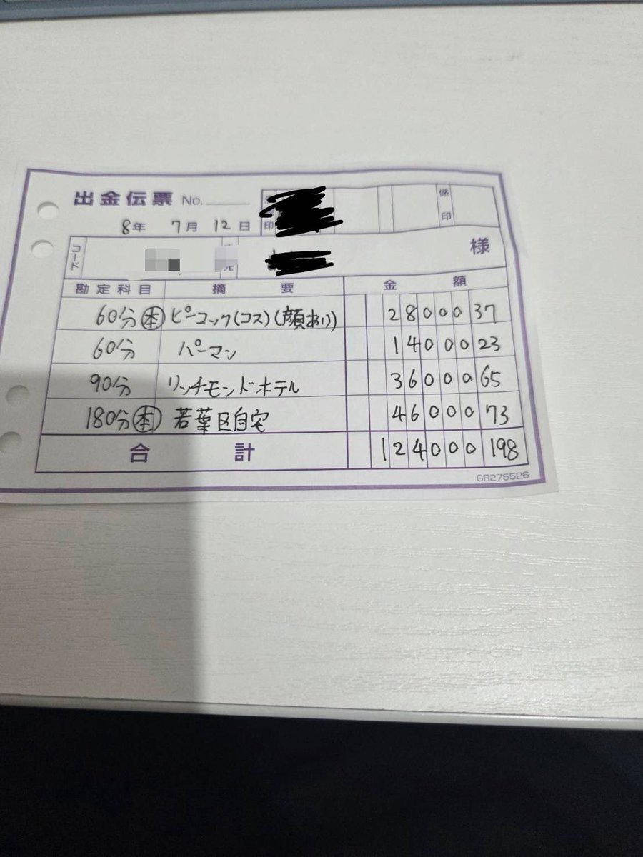 gです。【本垢】 tweet media