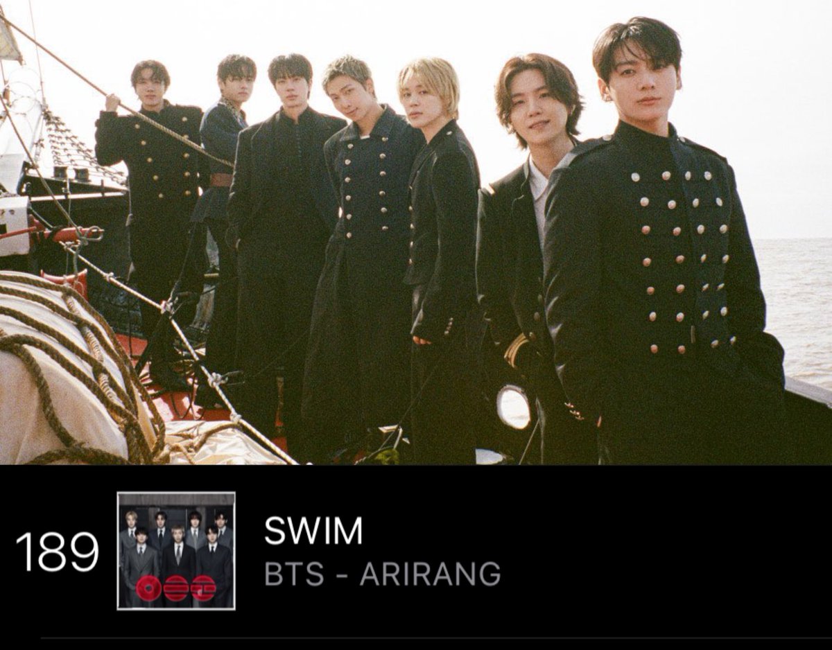 btschartsxdaily's tweet photo. [NEWS] #BTS’s “Swim” has re-entered at #189 on US iTunes Charts! 🇺🇸🔥 

#WeStandWithBTS https://t.co/3rIMt5xpuX