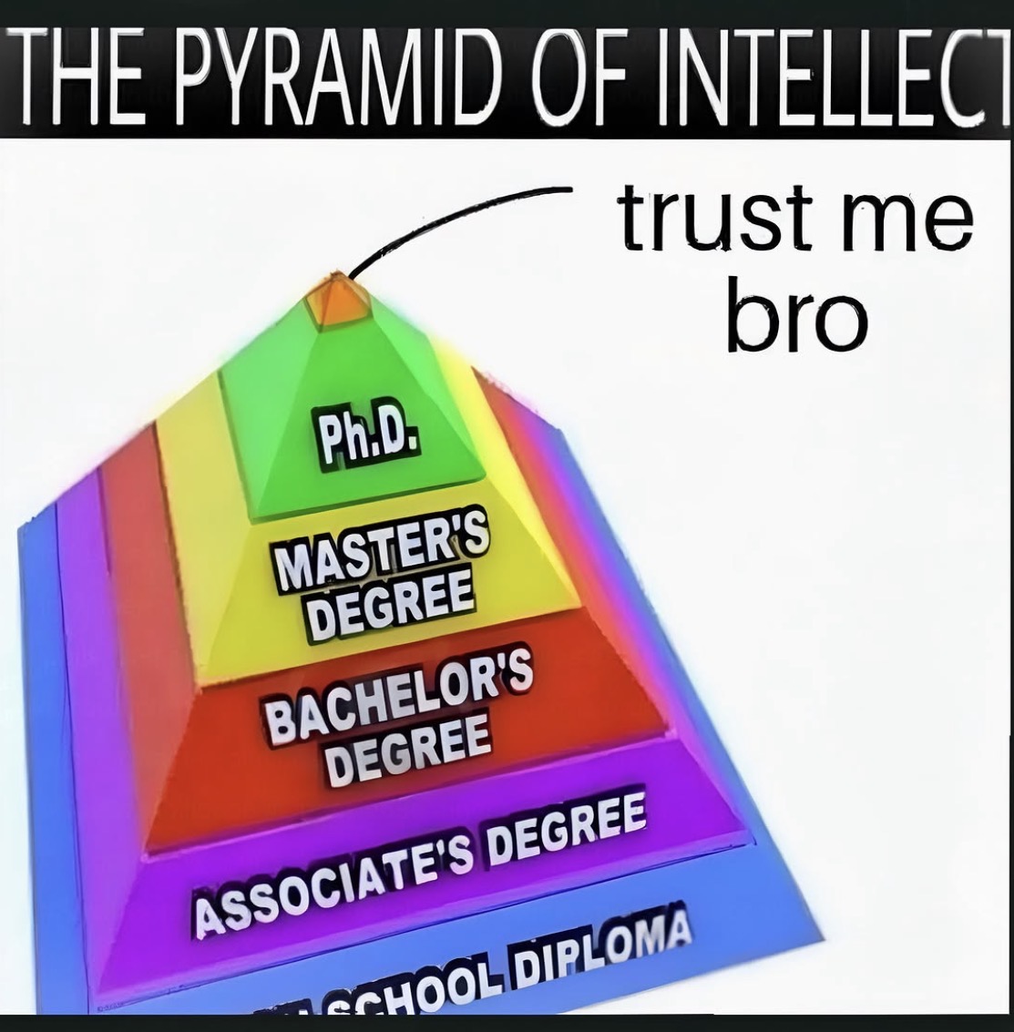 RespectfulMemes's tweet photo. https://t.co/v2cYOLQiXy