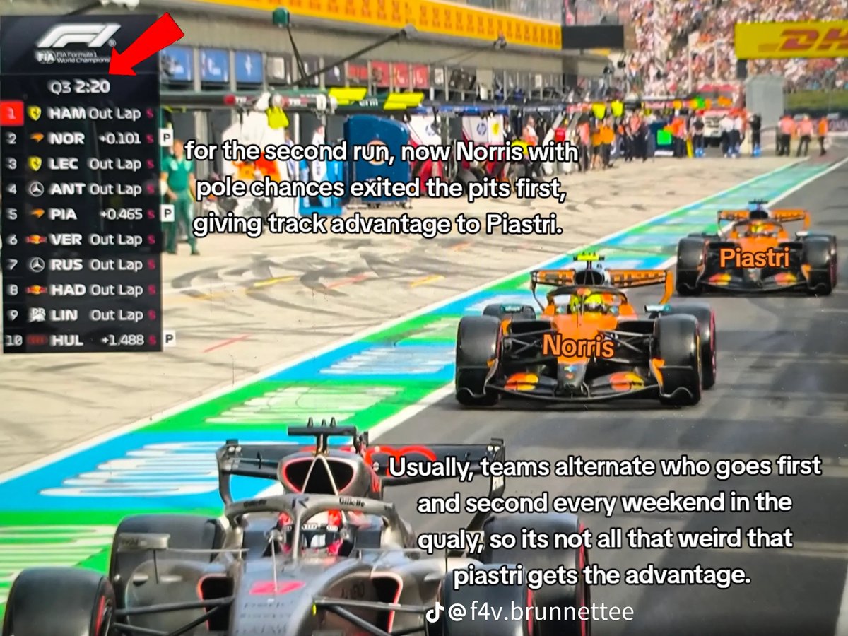 lnfouralways_'s tweet photo. HUNGARIAN GP: THE ONLY RIGHT 
EXPLANATION 

1/7 https://t.co/VMYFg9rcpw