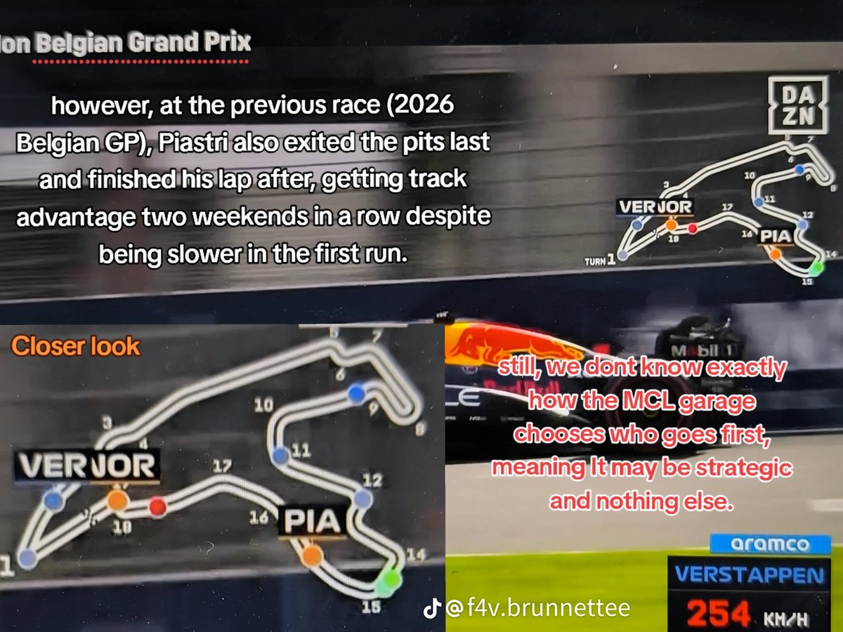 lnfouralways_'s tweet photo. HUNGARIAN GP: THE ONLY RIGHT 
EXPLANATION 

1/7 https://t.co/VMYFg9rcpw