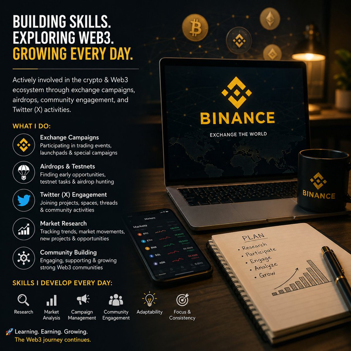 lichu690's tweet photo. Over the last few years, I have been actively engaged in the Web3 &amp; crypto space in my free time. I participated in exchange promotion events, airdrops, and various other community-driven projects, as well as social networks like Twitter(X). https://t.co/HPIRlR5seQ