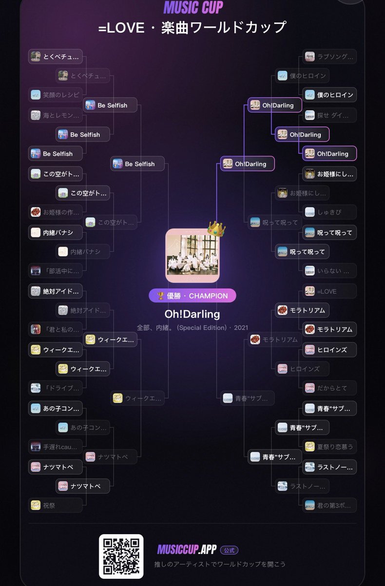 E_frog___SG's tweet photo. ベスト32で決勝並が多すぎて困った https://t.co/uV5ET58xCY