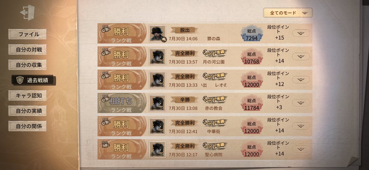 o869232's tweet photo. 昼ラン4勝1分
星50も行けて3位も目指せる範囲に来てハッピーハッピー(っ ॑꒳ ॑c)
最後のハンター1戦は色々ありすぎて戸惑ってしまった笑笑 https://t.co/3zx1WJSxEF