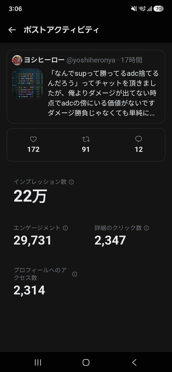 yoshiheronya's tweet photo. 22万インプレッションとか素人投稿でも行けるんやね笑

色んな人がsupがadcよりダメージ云々がぁ…って投稿してるけど、俺の投稿ちゃんと見てくれてから投稿してるんやろか笑

ちょいちょい流れて来るの見るとsupがadcにダメージマウントしてるみたいな投稿多くて横転したわ笑

本筋そこちゃうねん笑 https://t.co/YFo0MKSQ4b